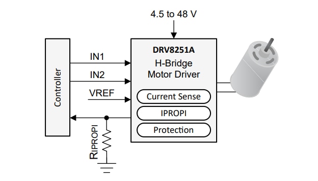 Schematic - Texas Instruments DRV8251A H-Bridge Driver